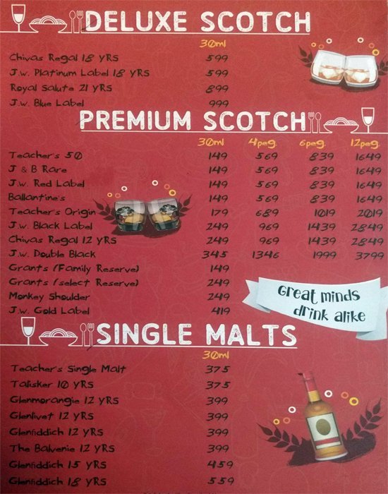 My Bar Headquarters - Connaught Place - Delhi NCR image 18